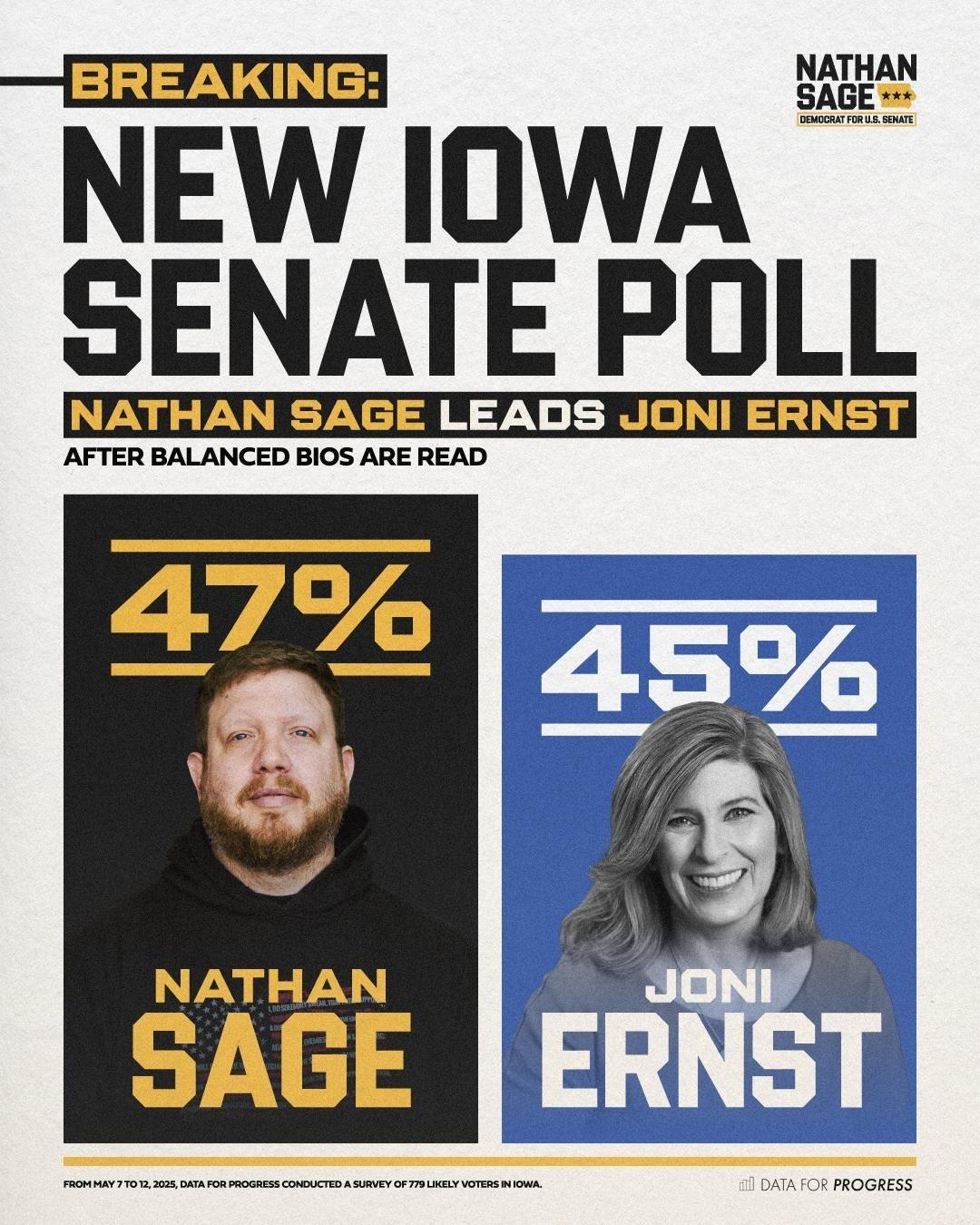 Joni Ernst: A Calculated Descent into Despair… See More!